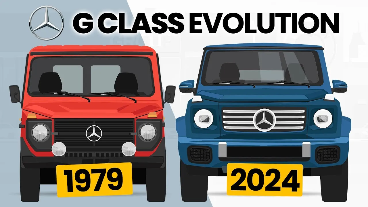 Mercedes G Class Evolution 1979 - 2025