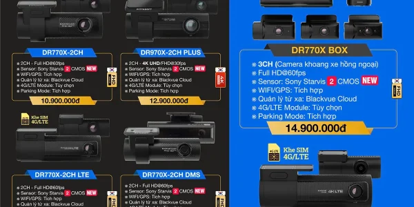 Bảng giá Camera hành trình mới nhất năm 2025