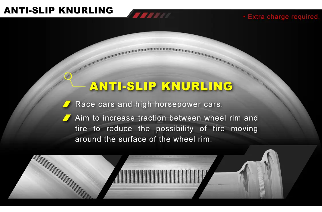 BC Forged Anti-Slip Knurling