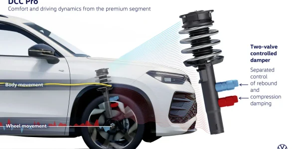 Phuoc dien DCC Volkswagen Viloren