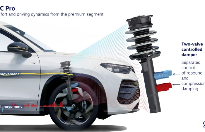 Phuoc dien DCC Volkswagen Viloren