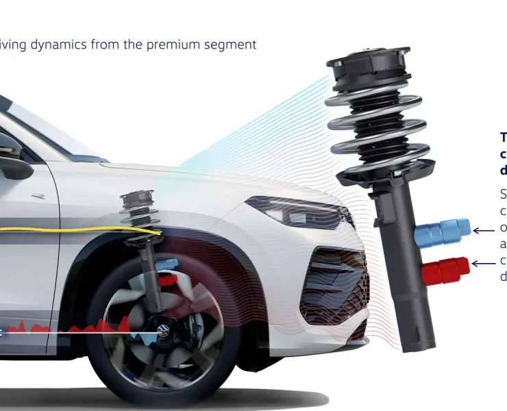 Phuoc dien DCC Volkswagen Viloren