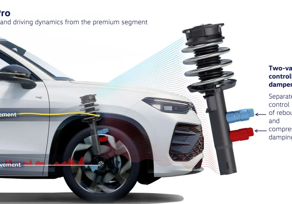 Phuoc dien DCC Volkswagen Viloren