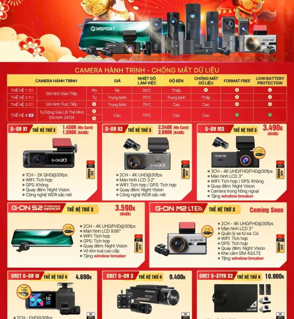 Camera hành trình Black Vue khuyến mãi Tháng 01/2026