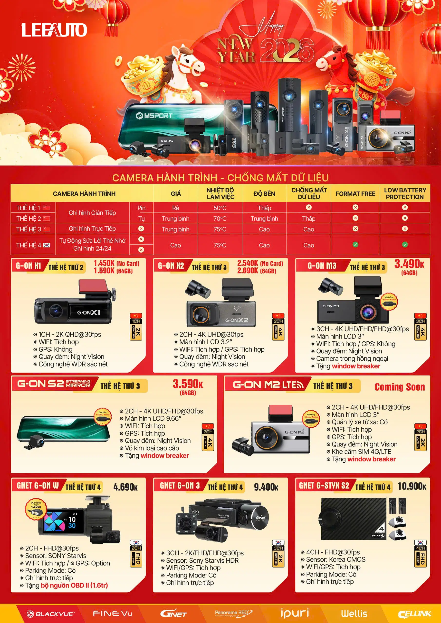 Camera hành trình Black Vue khuyến mãi Tháng 01/2026