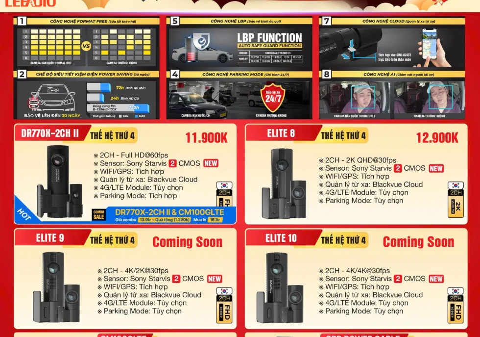 Camera hành trình Black Vue khuyến mãi Tháng 01/2026